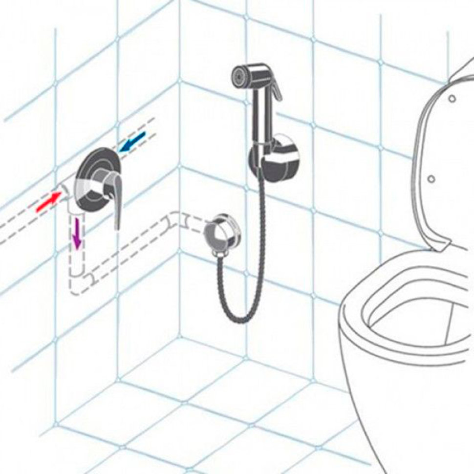 на каком уровне установить гигиенический душ в туалете